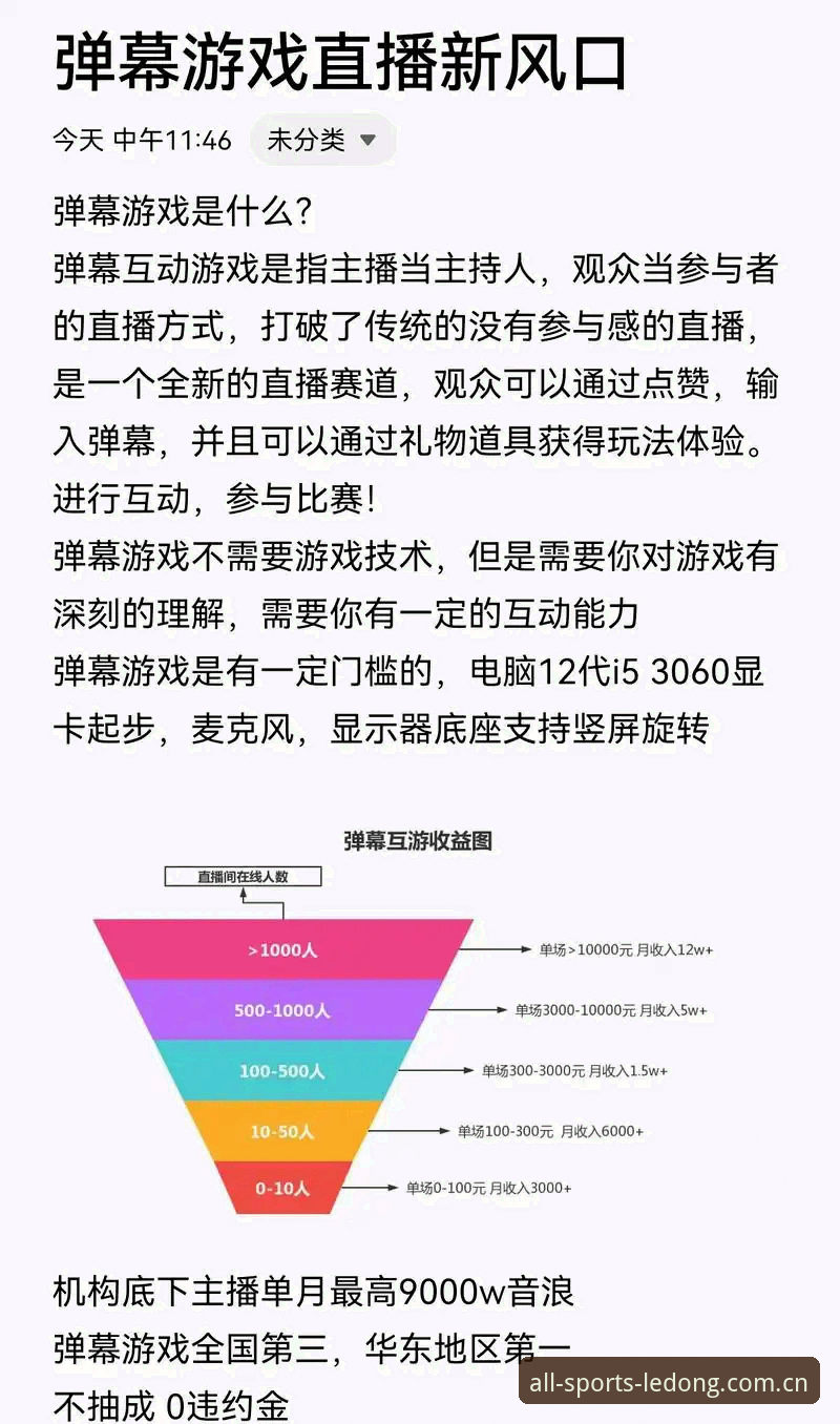 乐动体育赛事直播 揭秘乐动体育赛事直播:老用户才知道的五大隐藏功能